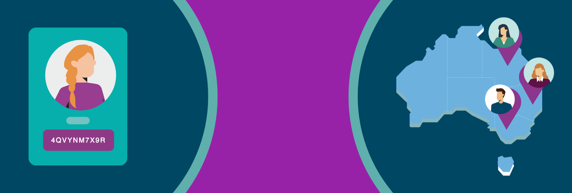 Home page unique student identifier